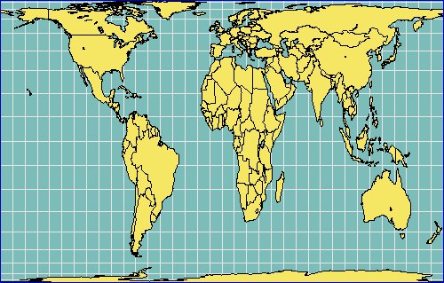 GallOrthographicProjection.jpg (66193 Byte)