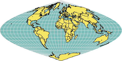 Sinusodial.gif (10568 Byte)