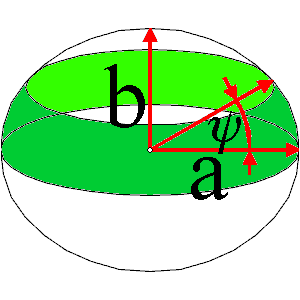 EllipsoidZone.GIF (5090 Byte)