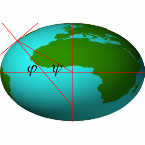 Geozentrik.jpg (13801 Byte)