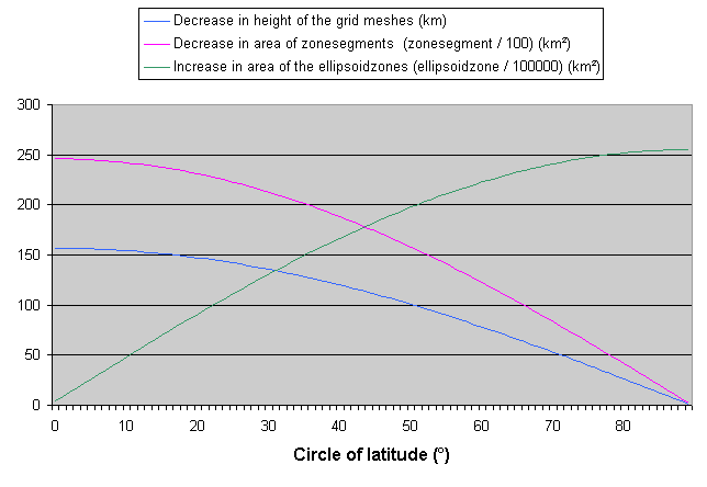 GraphH_E.gif (7280 Byte)